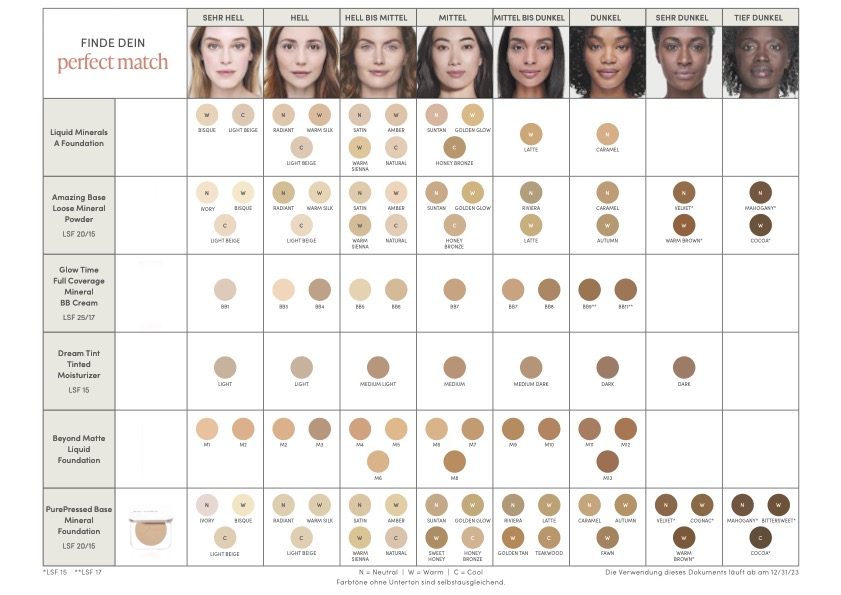Tabelle zur Auswahl des perfekten Make-up-Farbtons basierend auf Hauttönen, mit verschiedenen Produkten und Farbtönen.