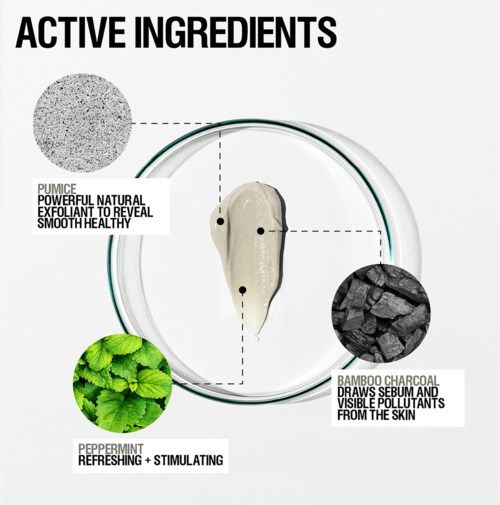 Grown Alchemist Purifying Body Exfoliant Körperpeeling